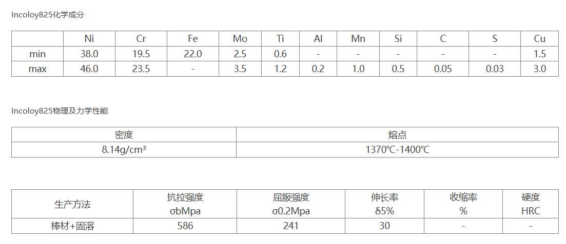 Incoloy825 镍基耐蚀合金薄板 UNS N08825 冷轧带 化工硫酸换热器板材可零切分条