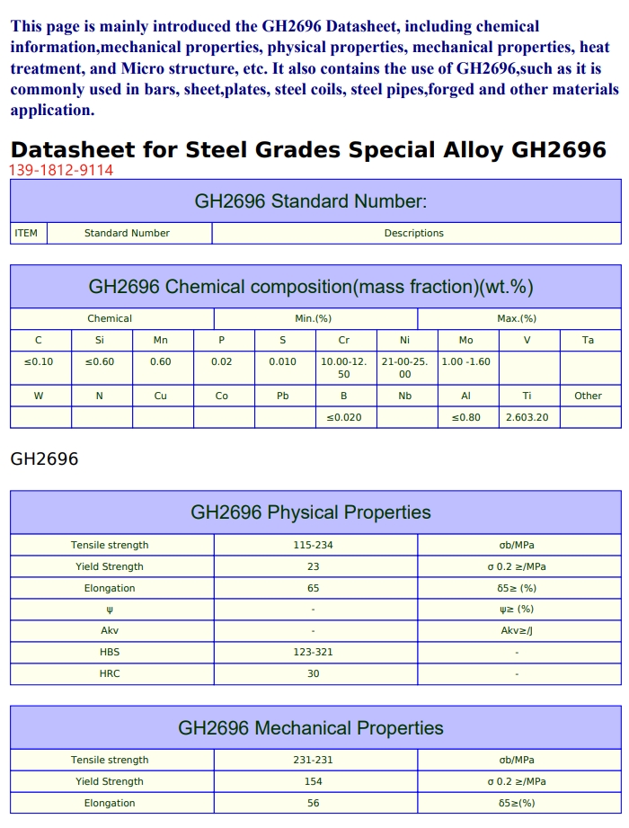 GH2696（GH696）10X11Н23Т3МР耐腐蚀性