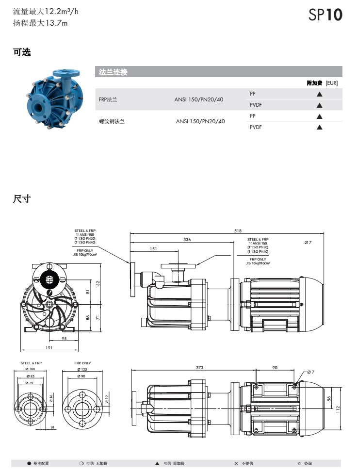 德国赛诺sera磁力泵SP10
