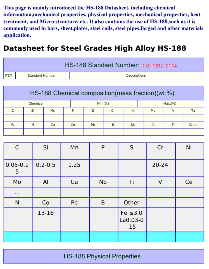 GH5188（GH188）Haynes188钴镍铬钨合金