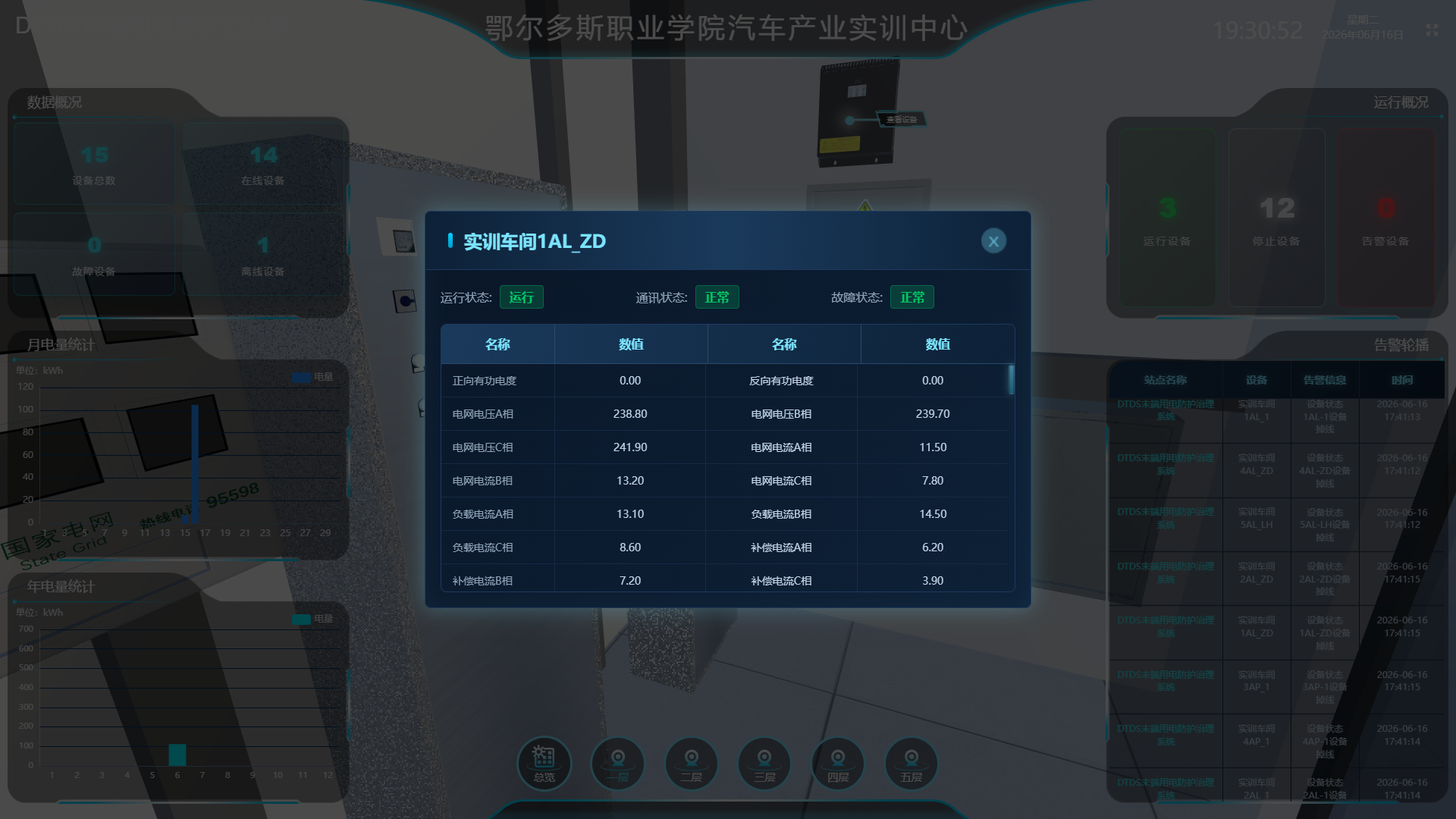 南通市｜DTDS 末端用电防护治理系统平台 零线治理功能专项方案