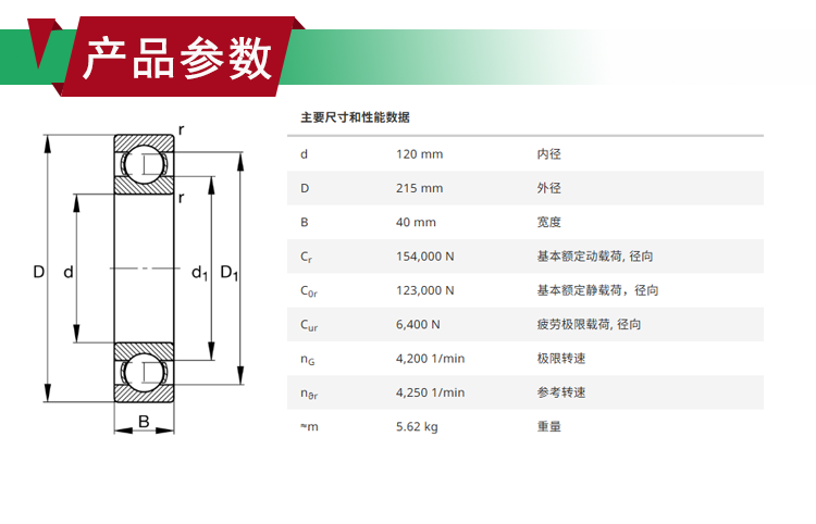 FAG深沟球轴承6224-J20AB-C3