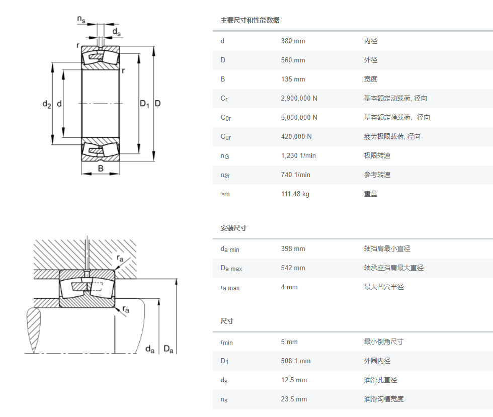 FAG调心滚子轴承23076B.MB南京院回转窑轴承