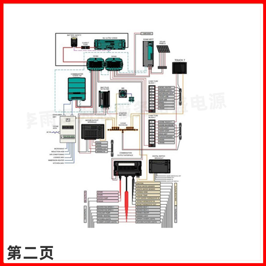 德国mastervolt充电器Mass 24/100 3-ph船舶电池充电器