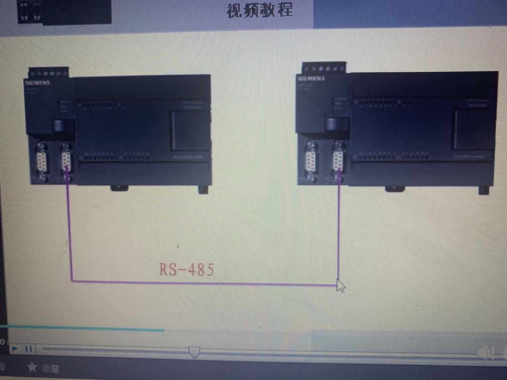 西门子PLC S7-200系列详细介绍