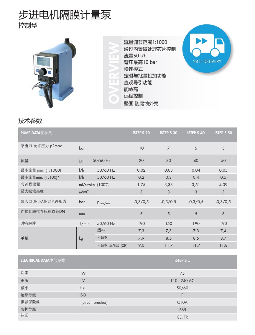 德国赛诺sera步进电机隔膜计量泵(控制型）iSTEP S