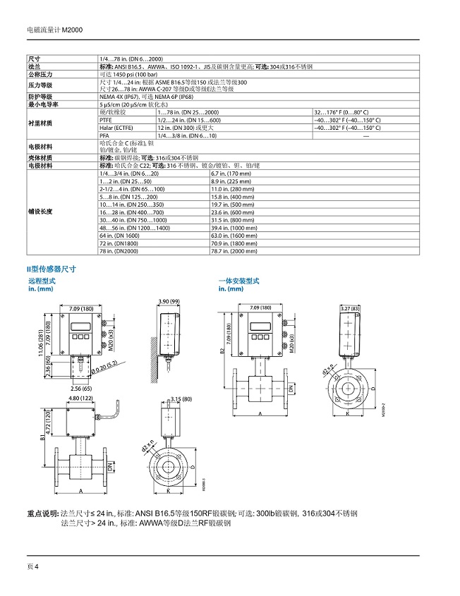 美国Badger Meter电磁流量计-M2000