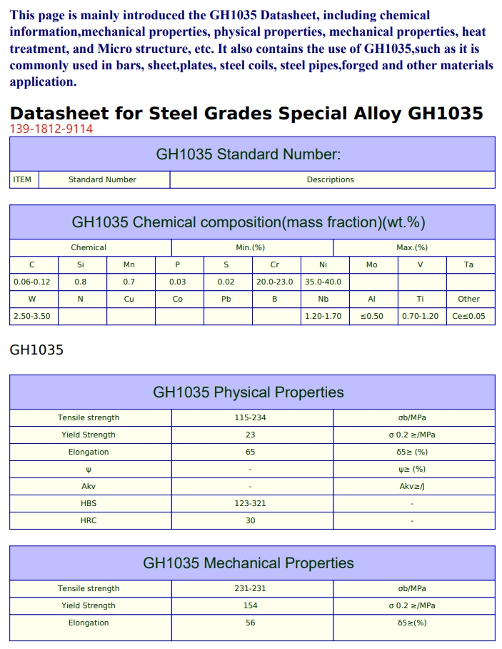 GH1035（GH35）牌号的机械性能