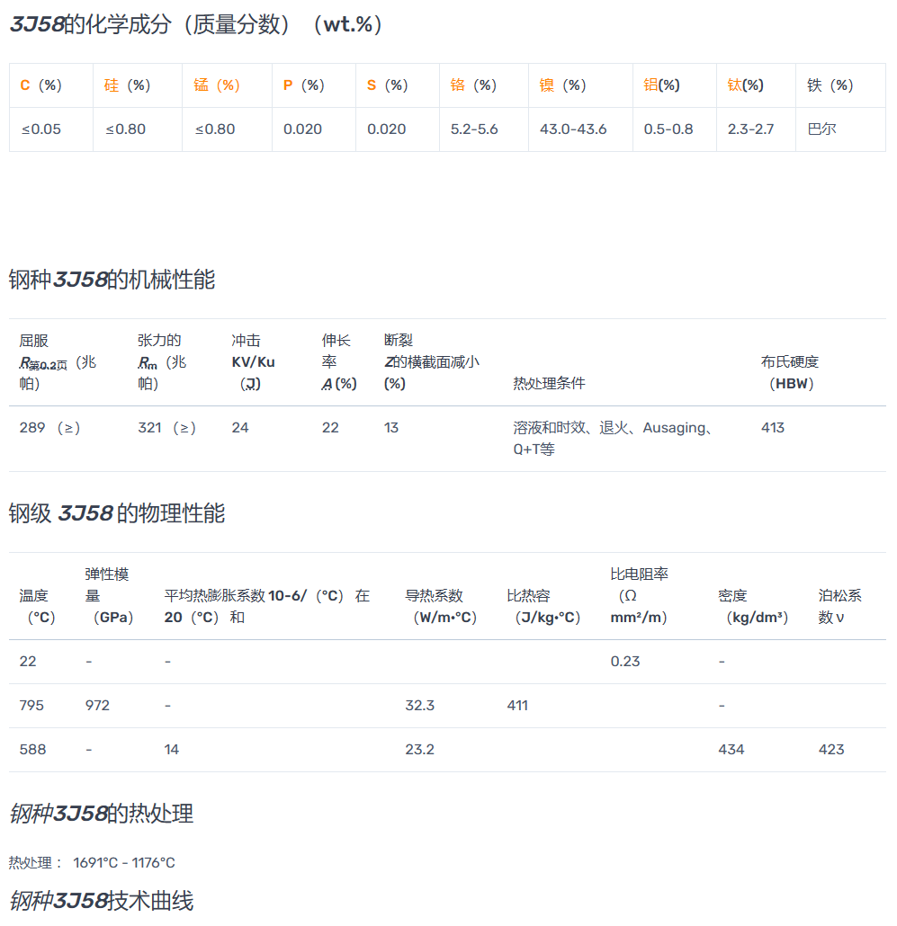 3J58铁磁沉淀增强的恒定弹性合金