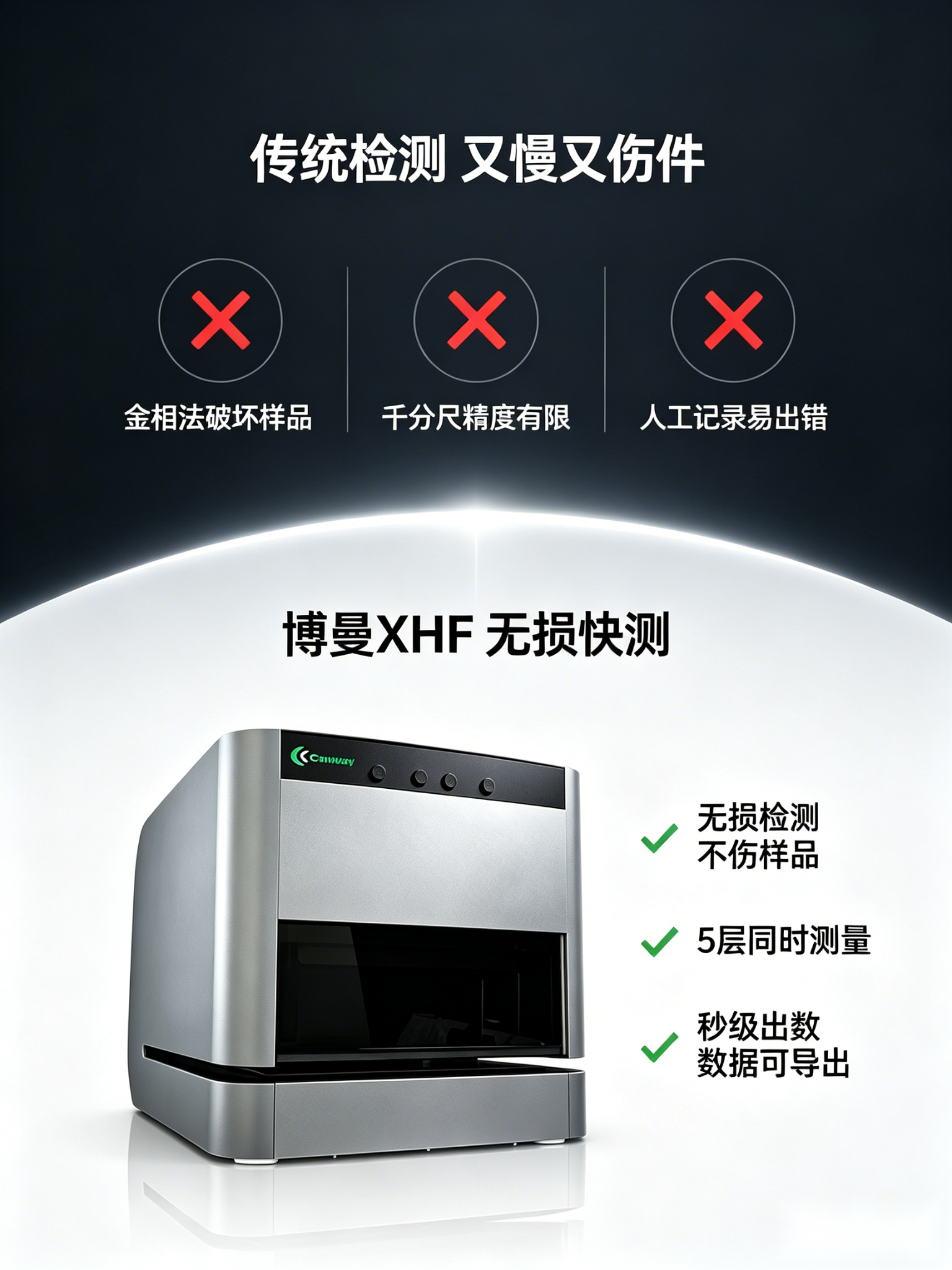 测厚仪、膜厚仪