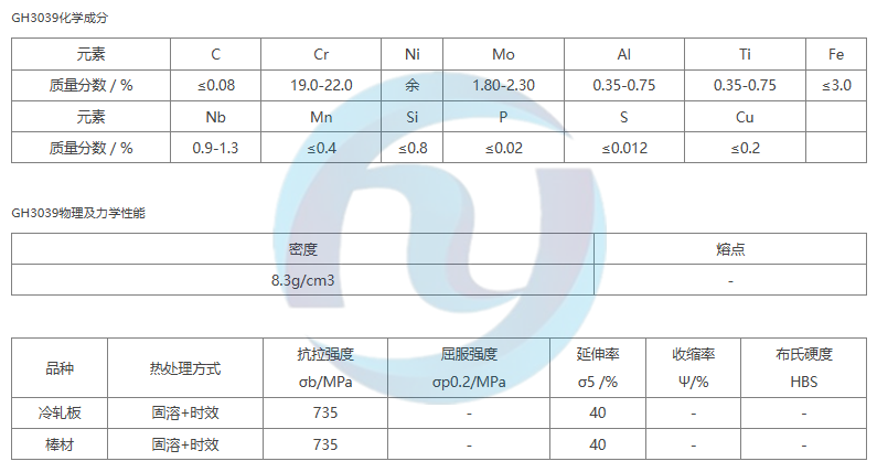 高温合金GH3030