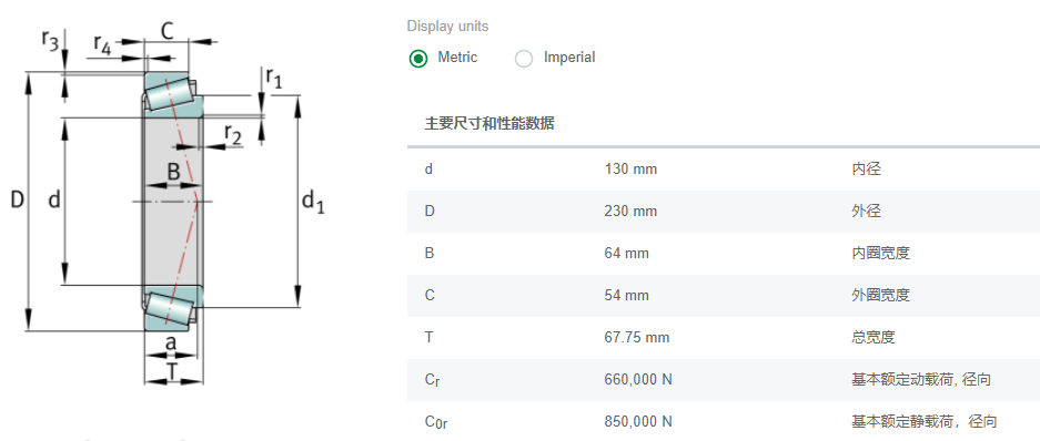 FAG圆锥滚子轴承32226A北方重工减速机