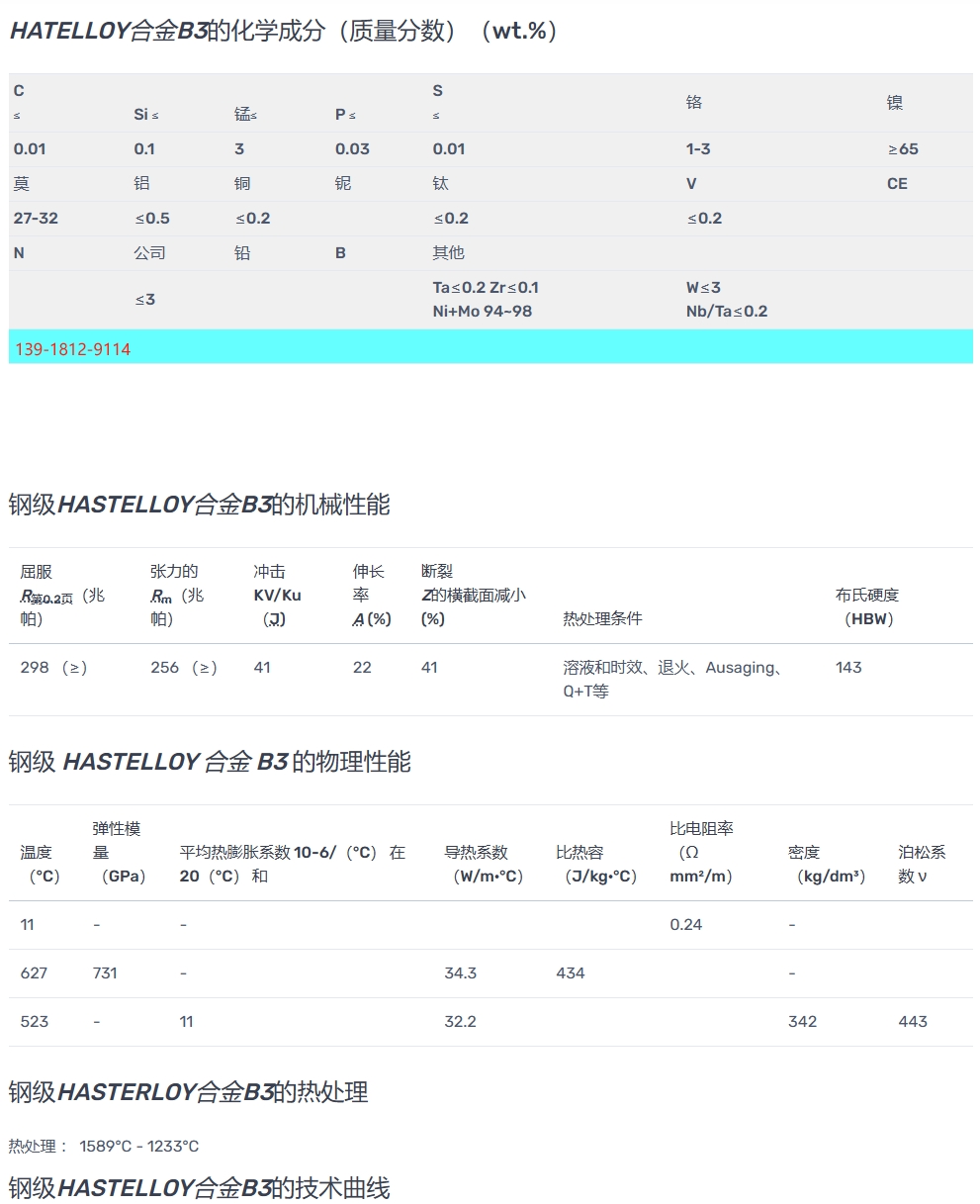 Hastelloy B-3（00Ni70Mo28）抗点蚀、耐腐蚀和抗应力腐蚀开裂性