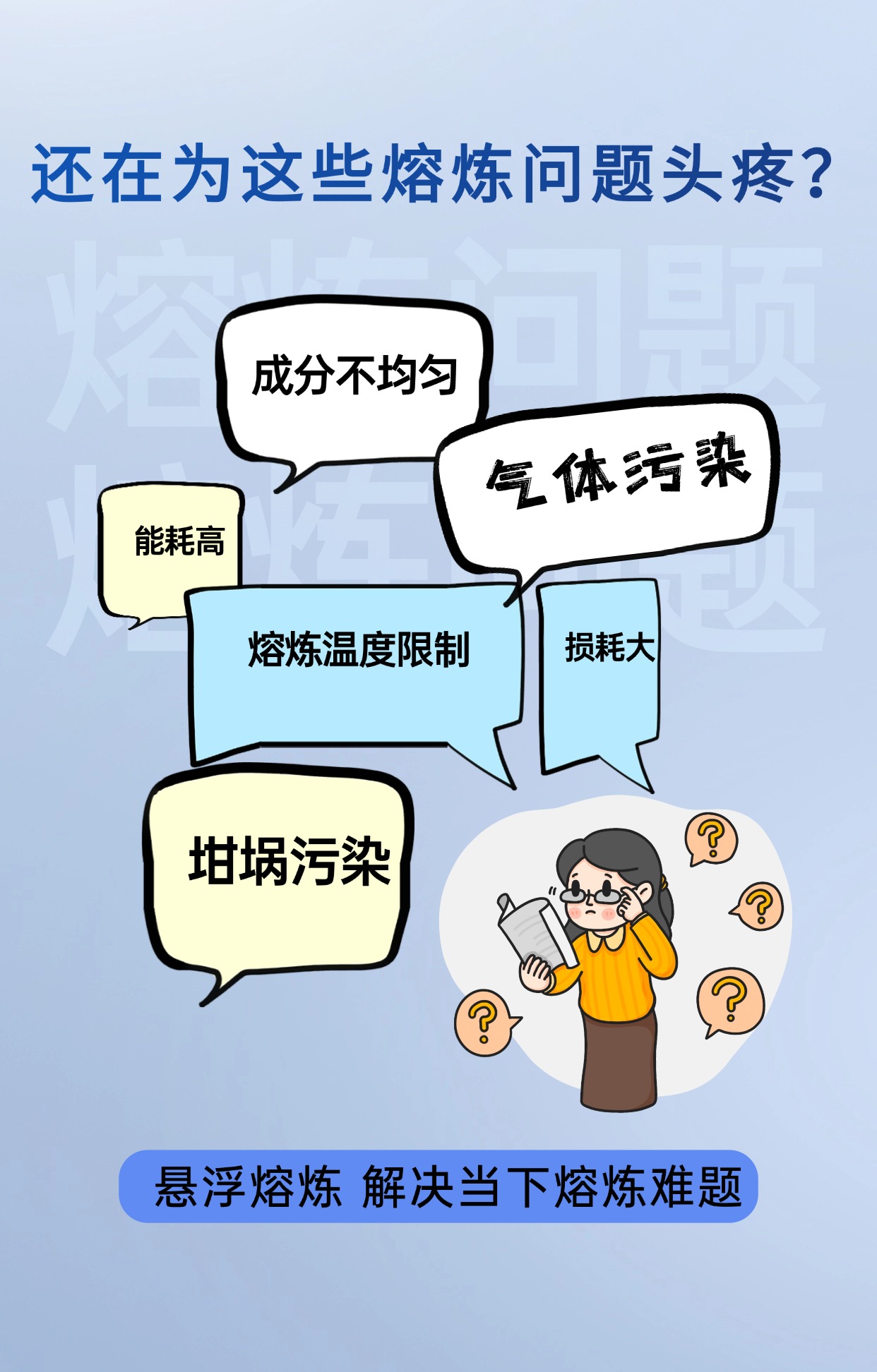 深耕悬浮熔炼事业二十余载 —— 励德真空悬浮熔炼设备解析