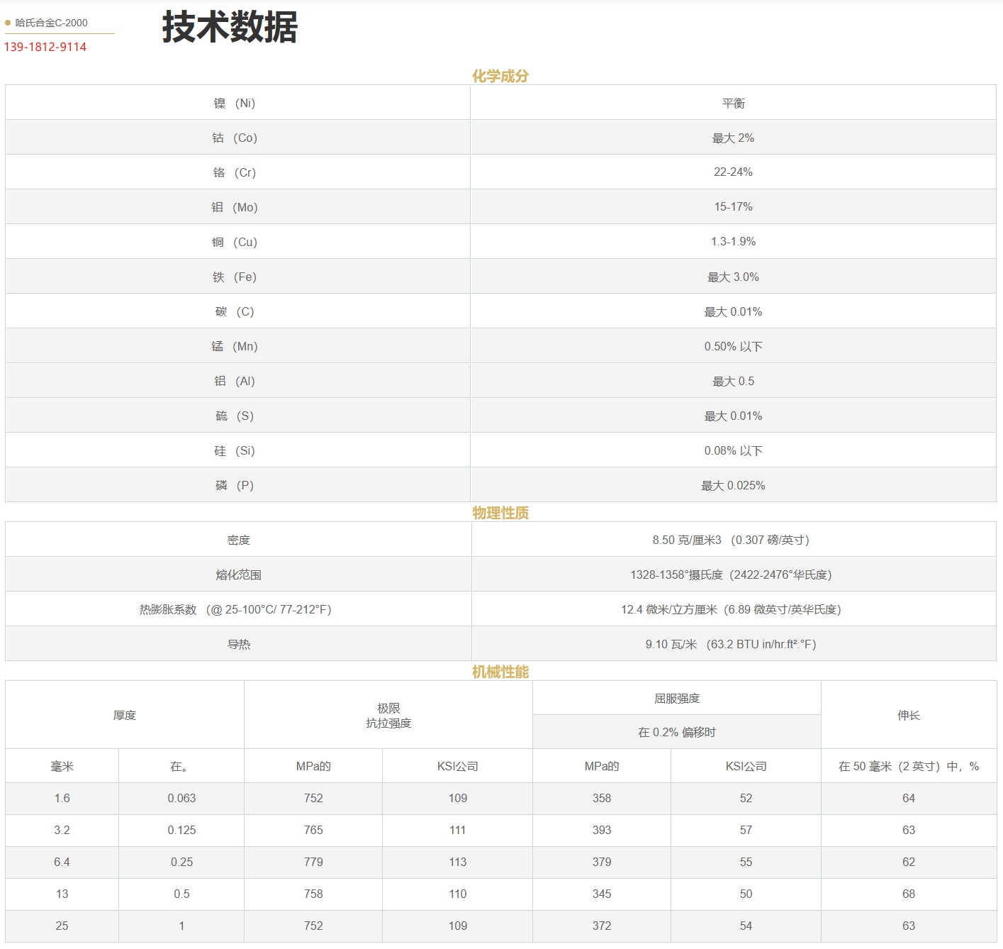 Hastelloy C-2000（N06200）是一种镍铬钼合金