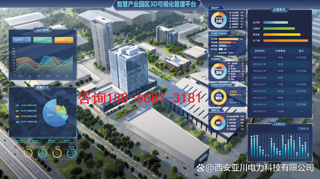 西安IBMS 智能化集成系统以 “分层架构 + 标准化协议 + 本地化闭环”