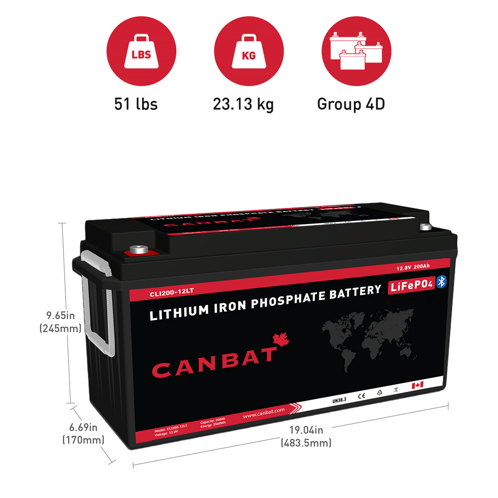 加拿大CANBAT蓄电池CBL100-12 12V100AH UPS系统医疗设备
