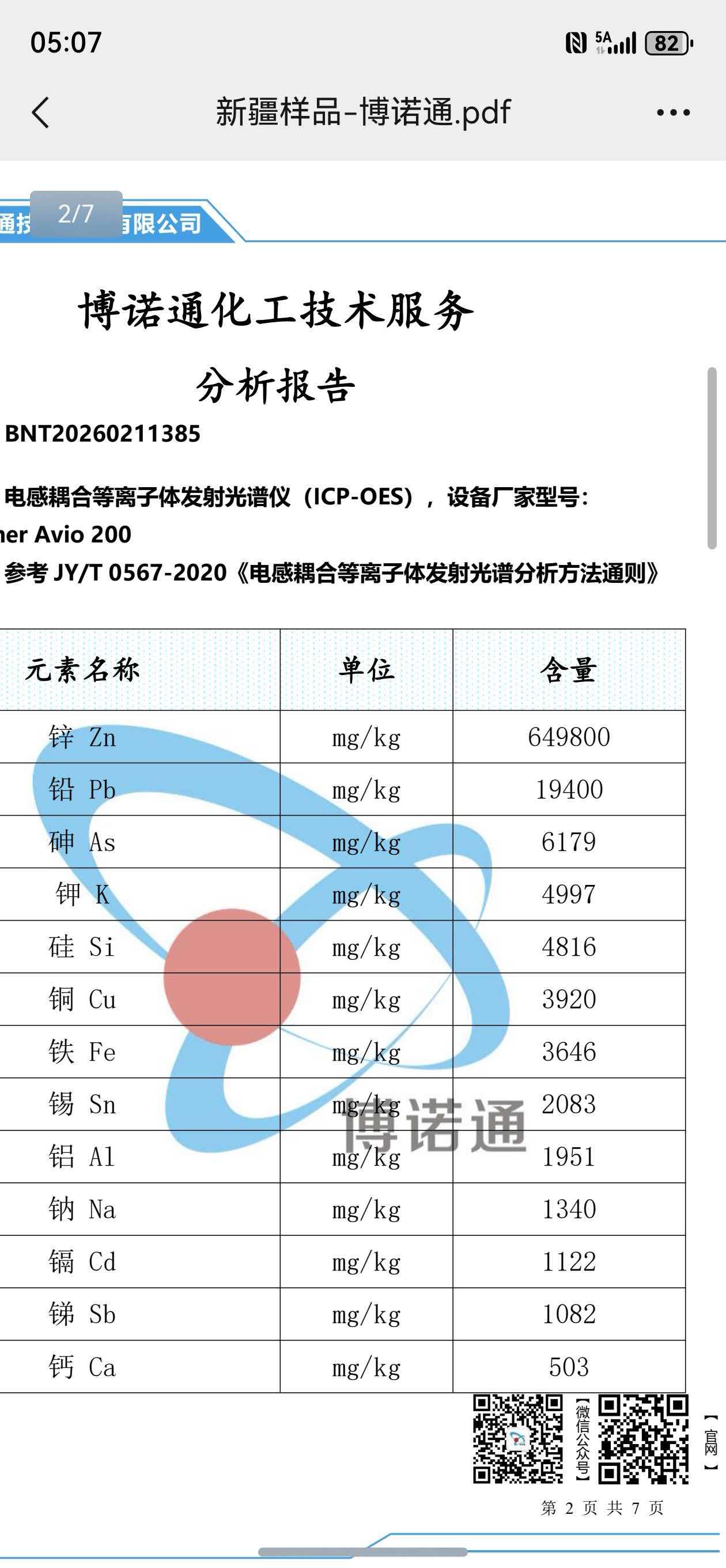 氧化锌富集物(再生锌原料)