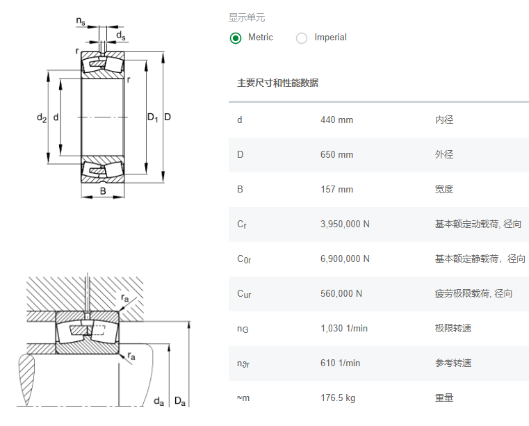 FAG调心滚子轴承23088-BEA-XL-MB1