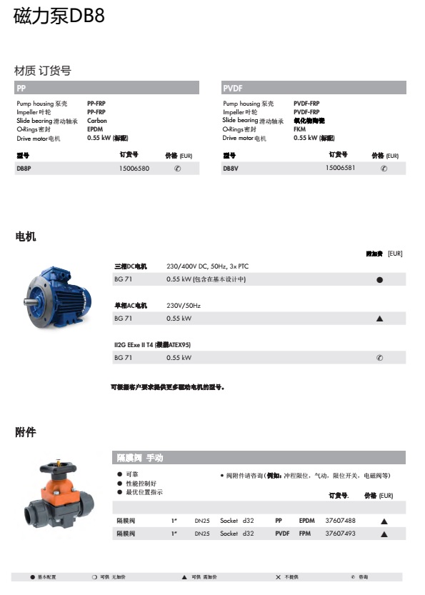 德国赛诺sera磁力泵DB8