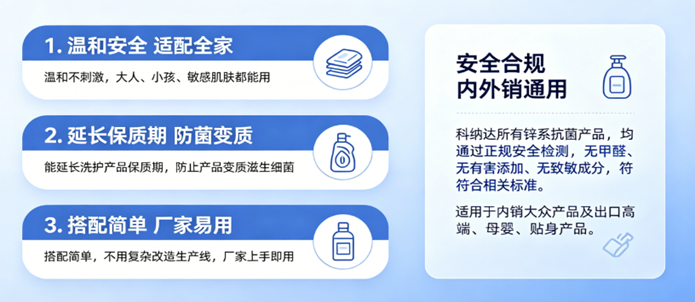 氧化锌抗菌剂靠谱吗？实用性全面解析
