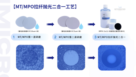 铭衍海 | 亮相CFCF2026光连接大会