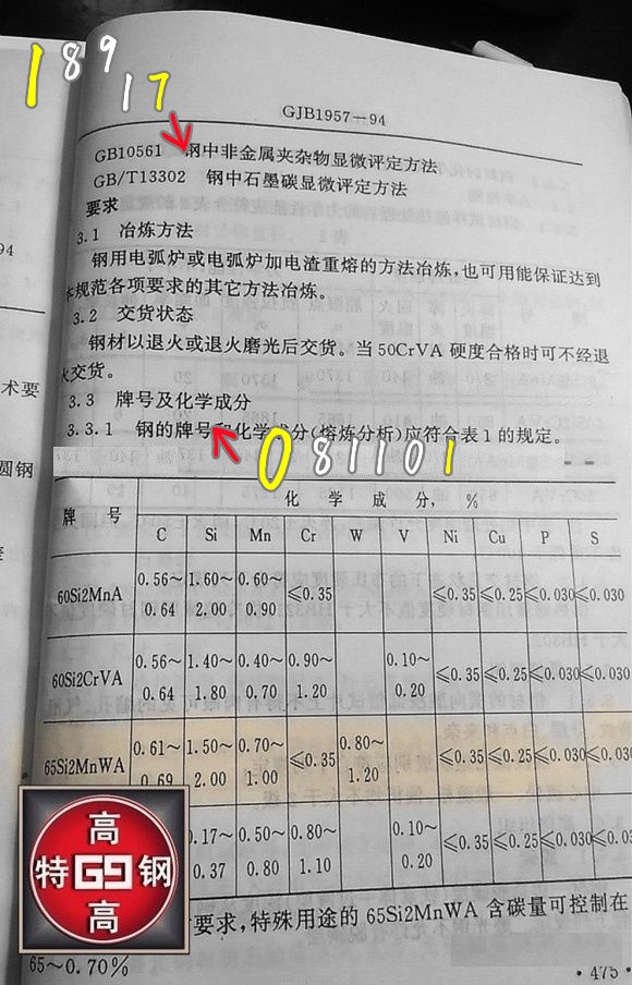 65Si2MnWA硅锰弹簧钢