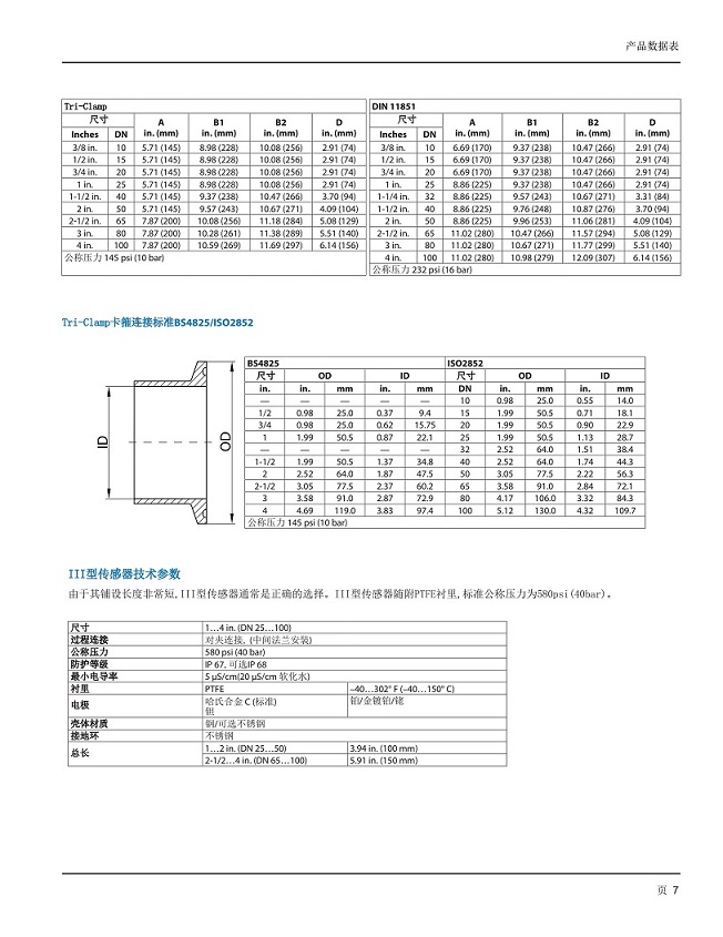 美国Badger Meter电磁流量计-M1000