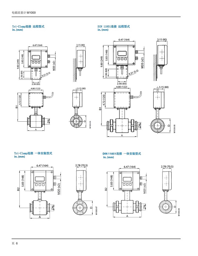 美国Badger Meter电磁流量计-M1000