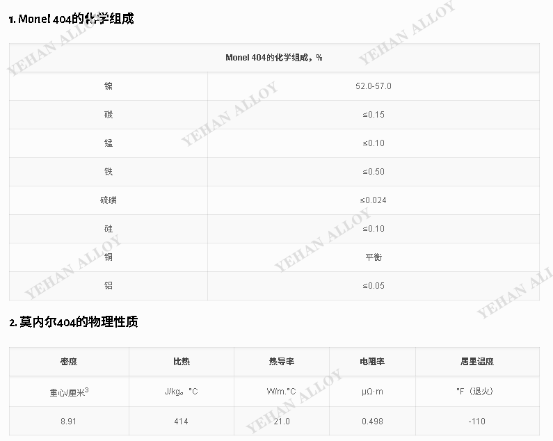 Monel404 圆钢 波导法兰、传感器基座毛坯，光亮退火交货