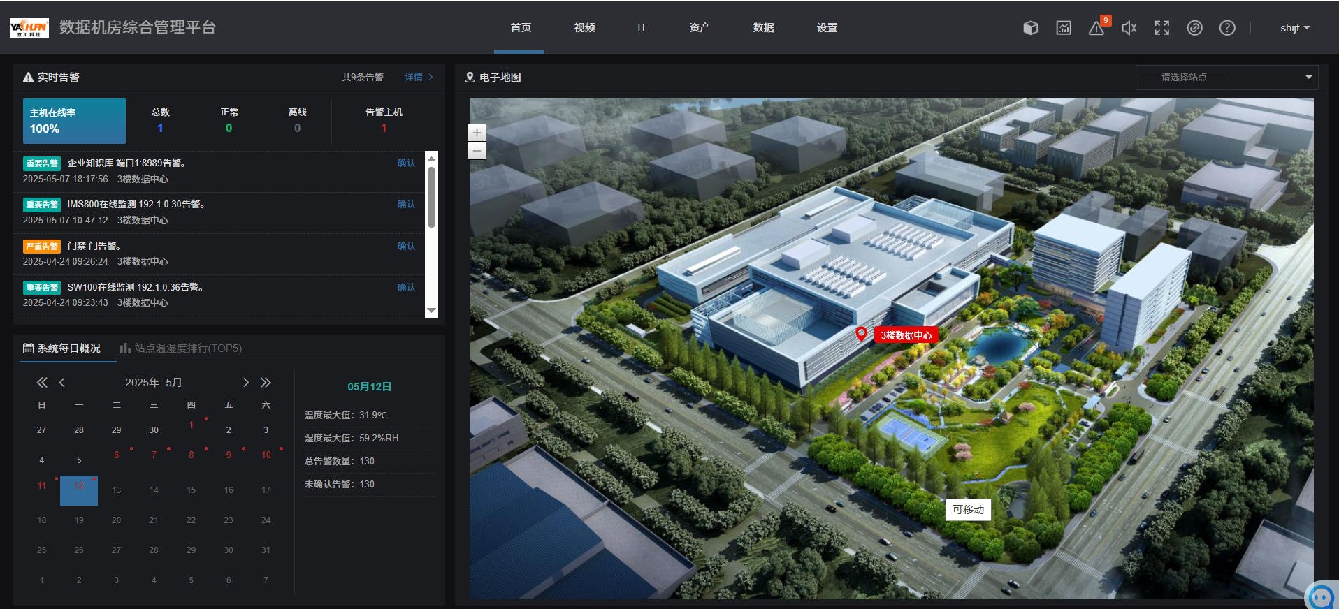 DCOM数据中心基础设施管理系统与 BA自控系统的应用厂家