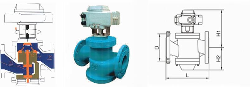 进口动态平衡电动调节阀 进口锻钢电动调节阀 进口动态平衡调节阀