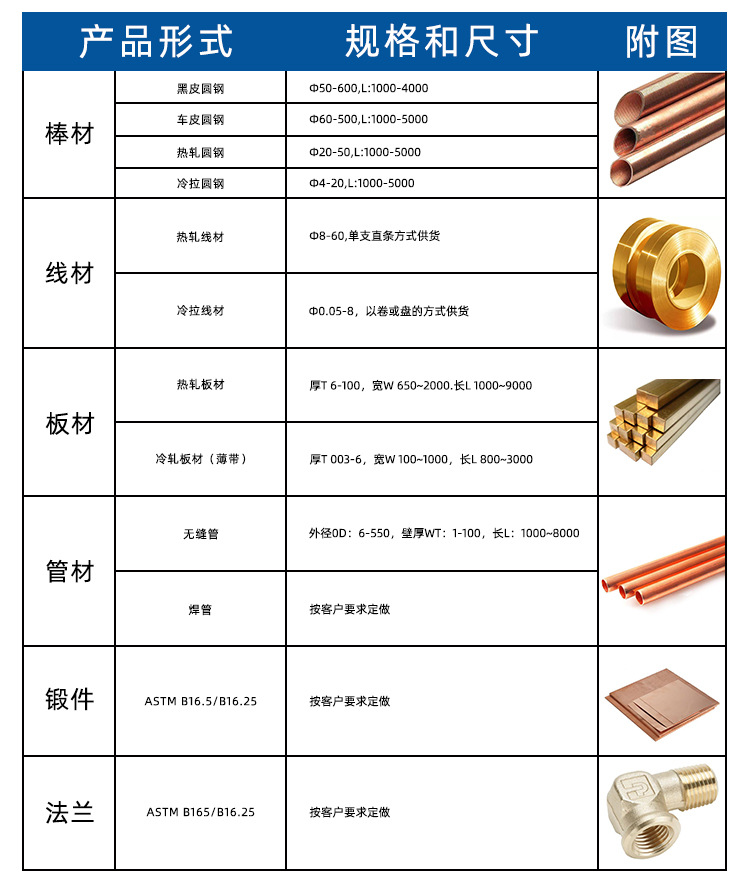 紫铜板、黄铜板、紫铜棒、黄铜棒、紫铜套、黄铜套、紫铜管、紫铜排、黄铜排