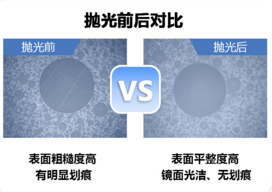 差异化破局，高效赋能——MYH-2in1G型二合一抛光液核心优势解析