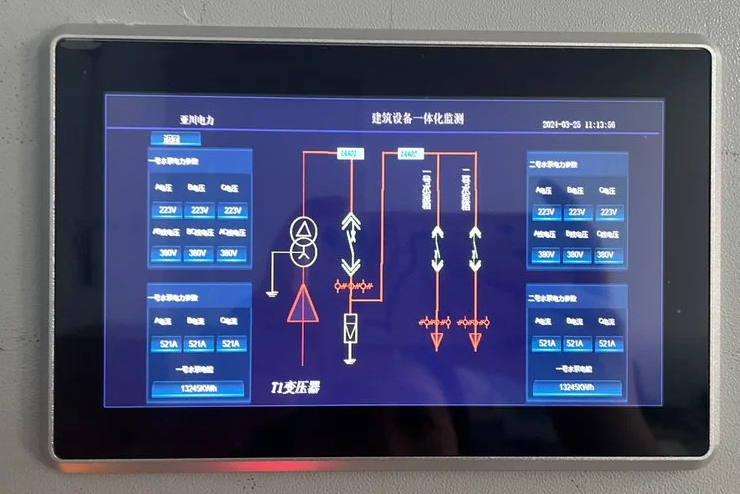 双电源输入模块与建筑设备一体化管理系统