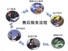 成都新津区威能壁挂炉售后电话∑本公司承诺℃严把配件质量关≠二十四小时报修在线