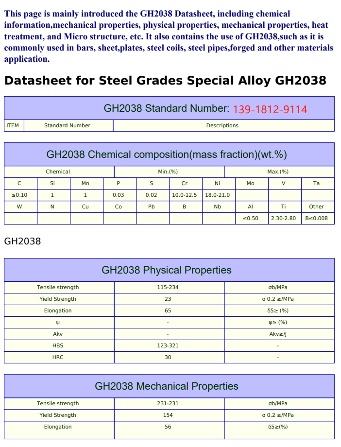 GH2038（GH38A）高温合金性能