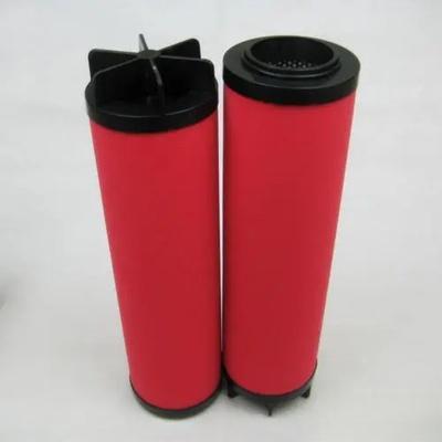 新款多明尼克汉德过滤器AX1000F-C AO1000F-C AA1000F-C滤芯