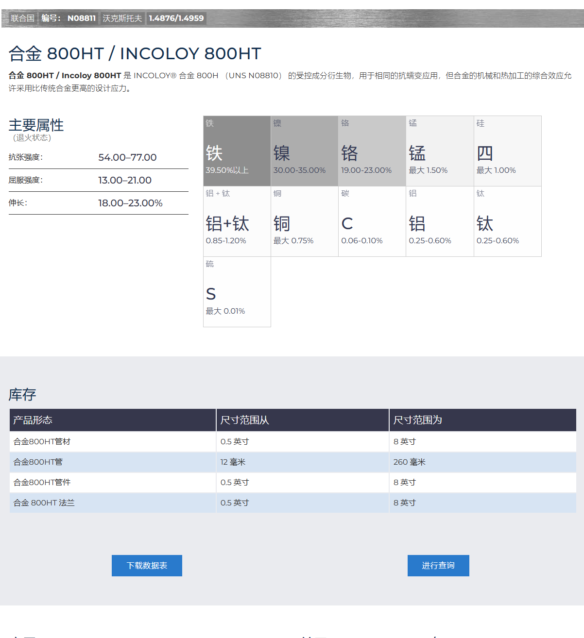 NS113镍-铁-铬合金Incoloy800HT