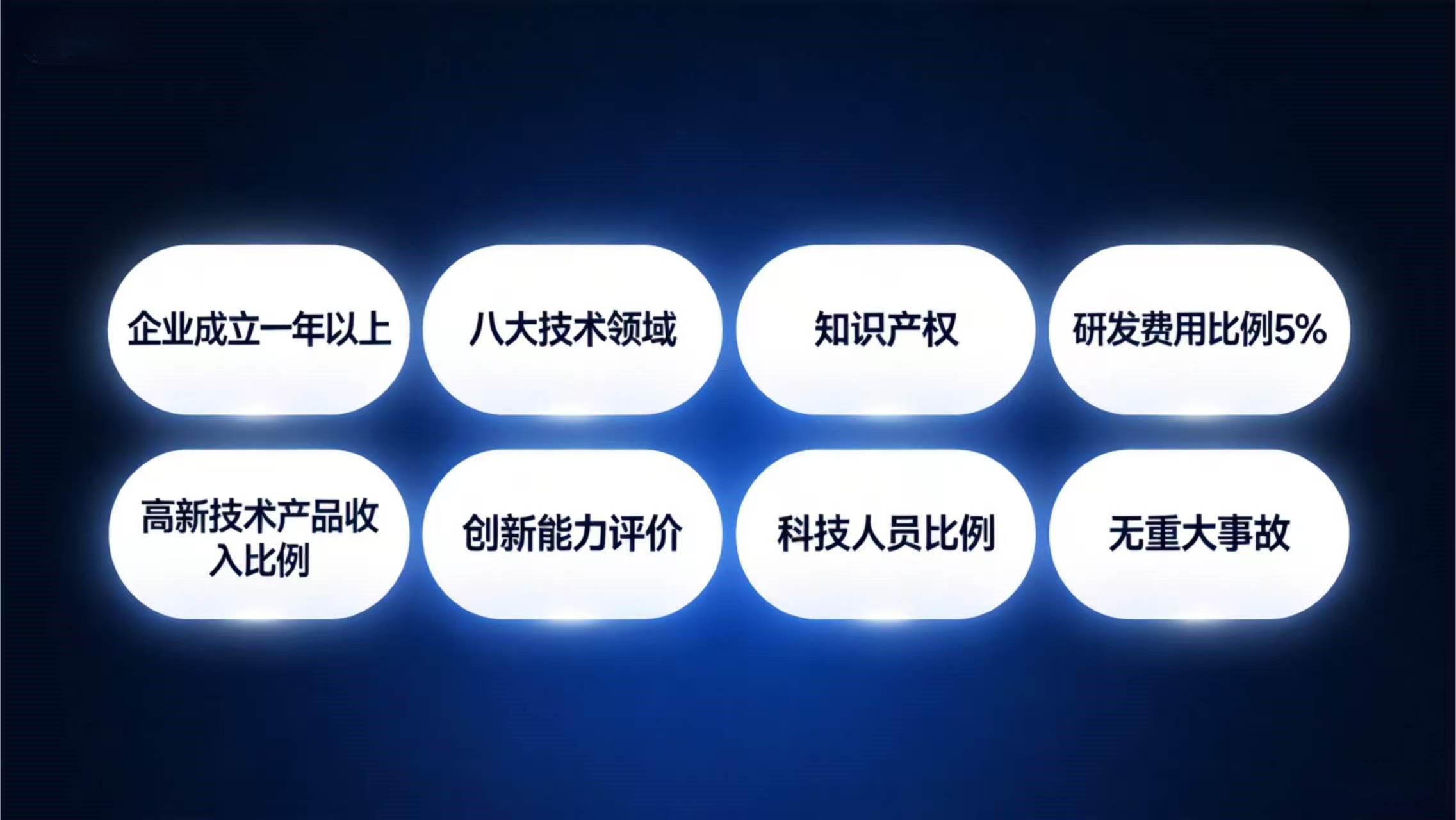 北京高新技术企业认定服务机构推荐与选择指南