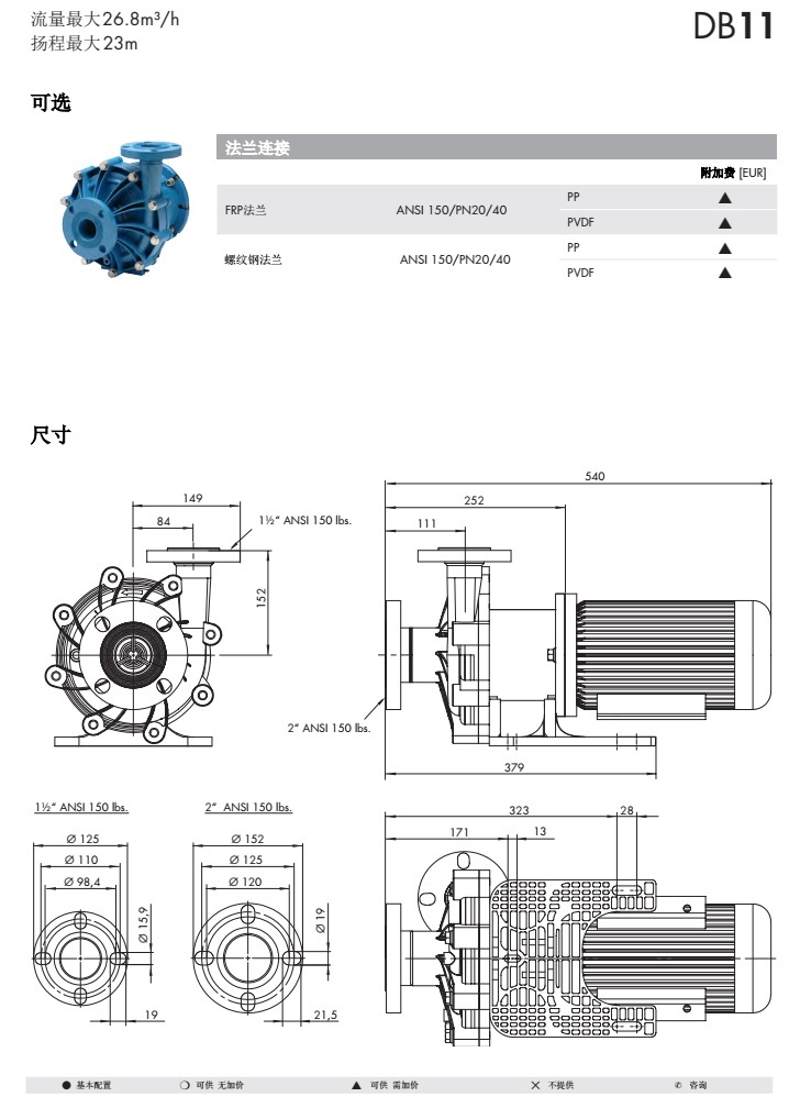 德国赛诺sera磁力泵DB11