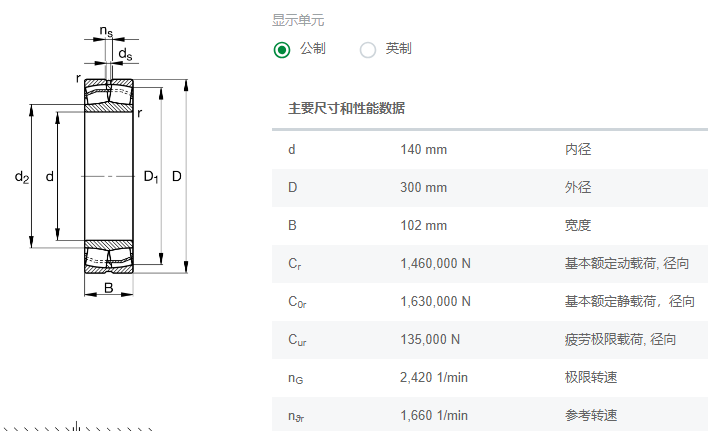 FAG调心滚子振动筛轴承22328E1-XL-T41A