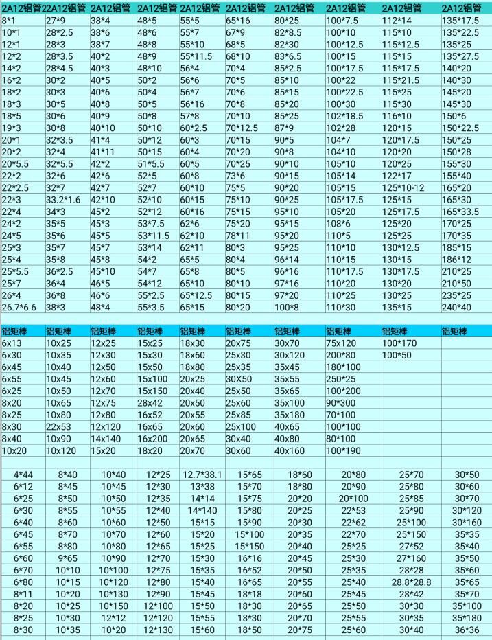 5052铝合金铝卷耐腐 防潮锈光铝卷价格 0.1 0.2超薄铝皮卷