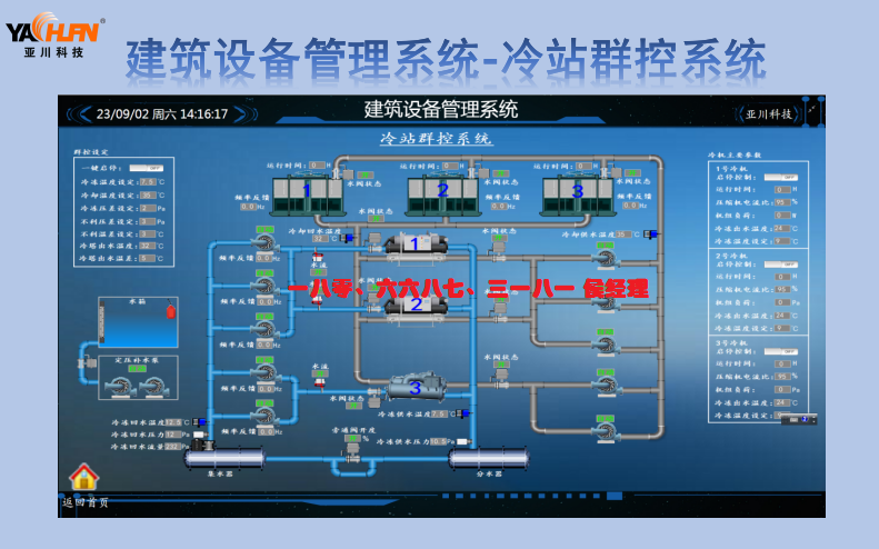 集中空调节能控制和管理智能控制柜在医院项目应用