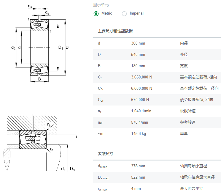 FAG调心滚子轴承24072-BEA-XL-MB1凯盛院回转窑