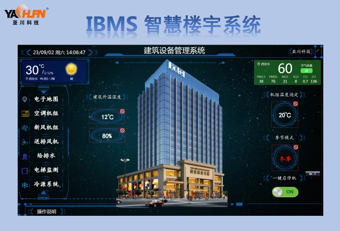 数据中心产业园IBMS集成管理系统/3D可视化综合运维管理系统