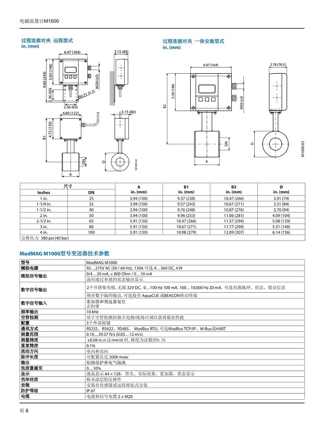 美国Badger Meter电磁流量计-M1000