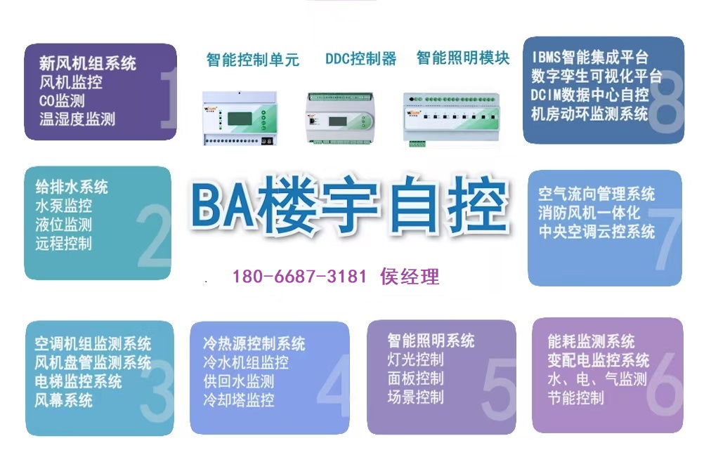 医院应用楼宇自控系统（BAS）、智能照明系统和能耗监测系统的优势与意义分析