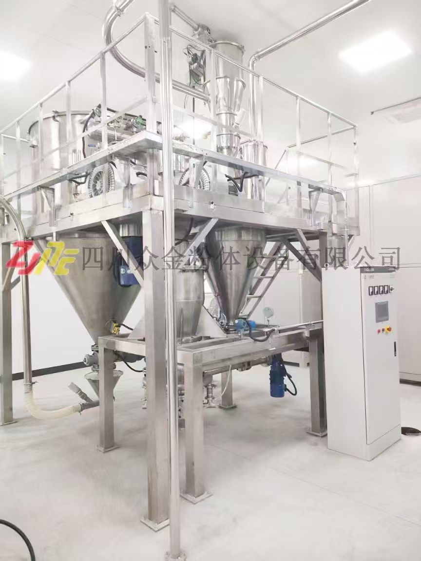 金属碳化物专用超微气流粉碎与分级