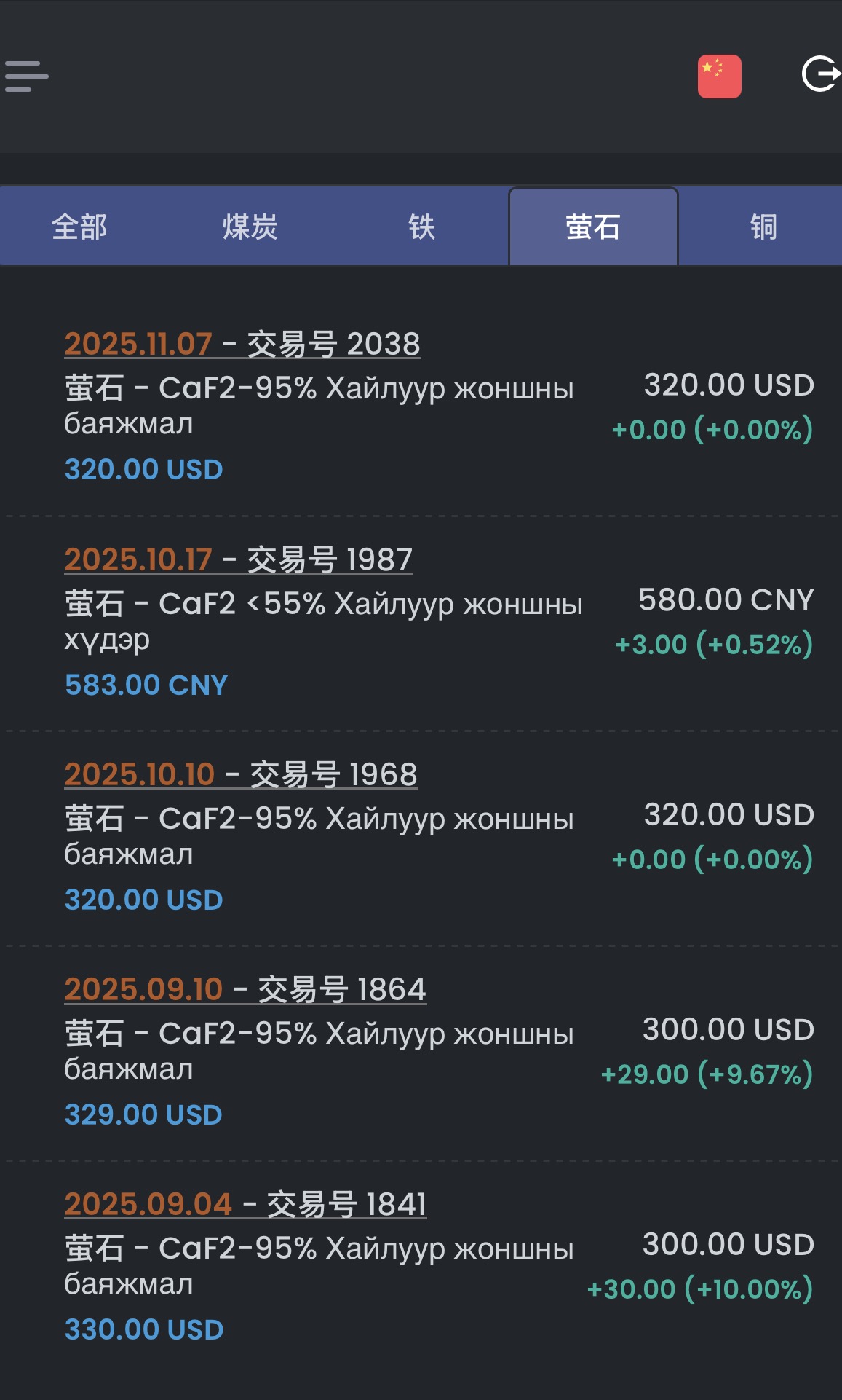 蒙古国铜精矿、铁矿石、煤炭、萤石矿萤石精粉